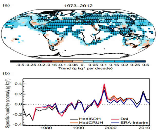 化冰难、冰封之心何时暖_全球暖化令热浪来袭_证明全球暖化
